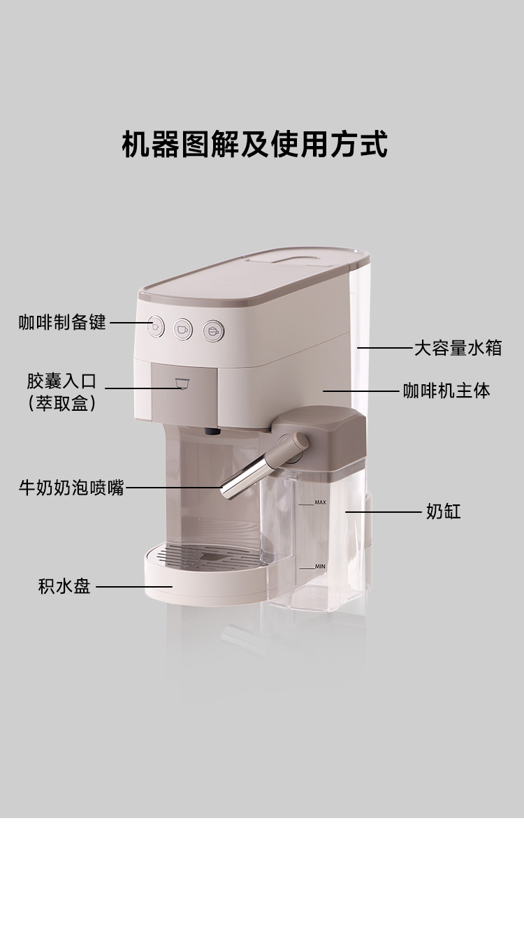胶囊咖啡机 奶泡机 Nespresso 胶囊咖啡机Atelier 法国进口家用办公室自动带奶泡系统胶囊